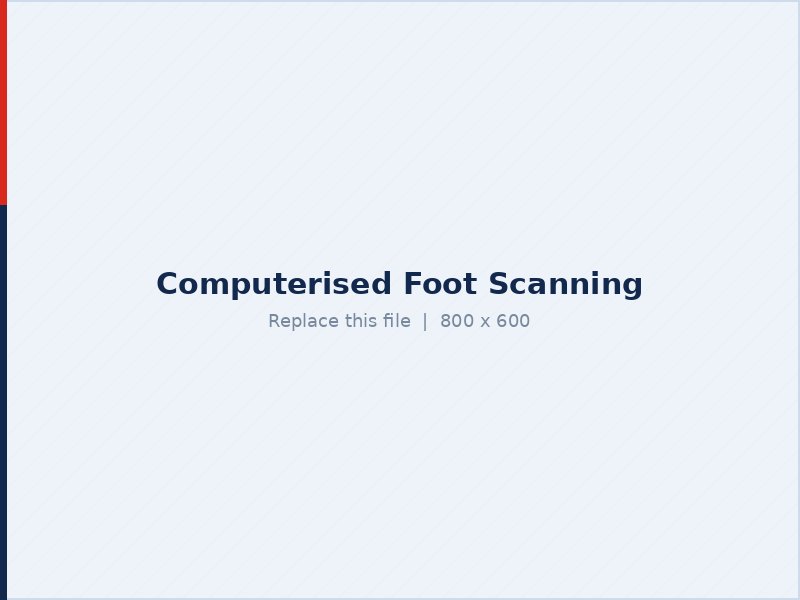 Computerised foot scanning and custom insoles