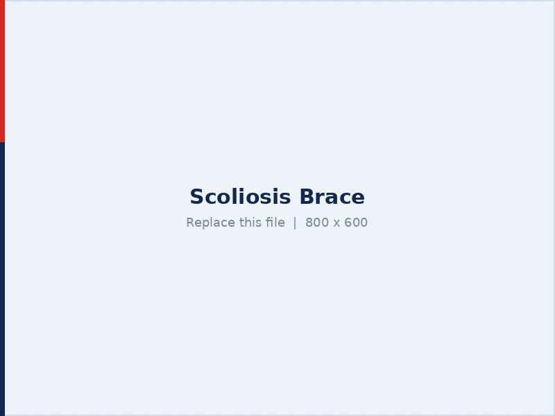 Scoliosis brace for spinal curvature